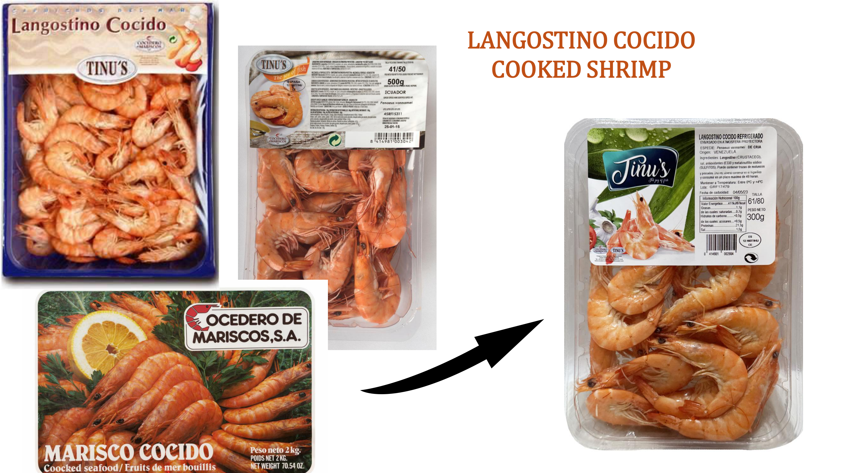 Nuestra historia · Capítulo 2 — La evolución de los envases